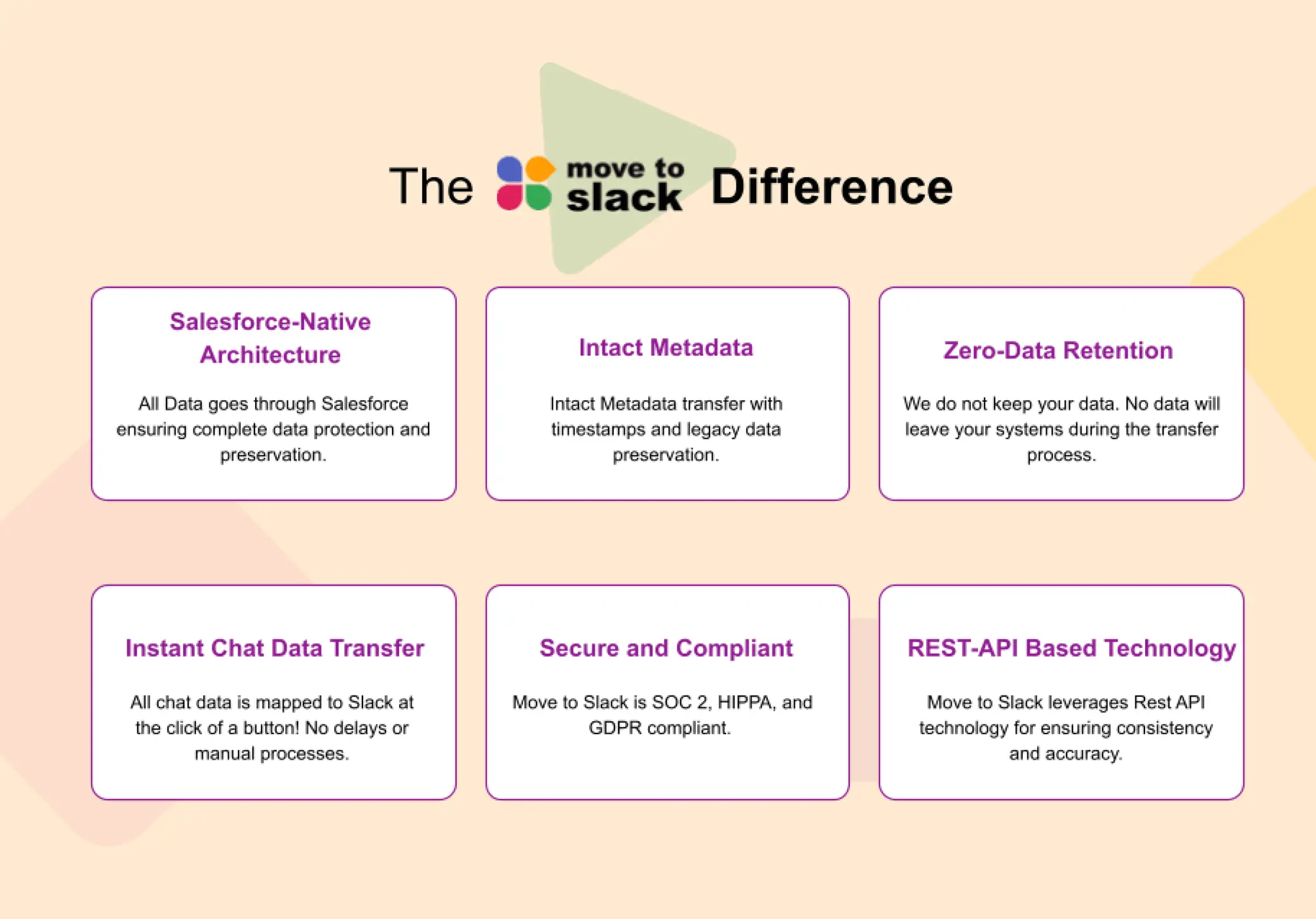 Screenshot 3 of Move to Slack 