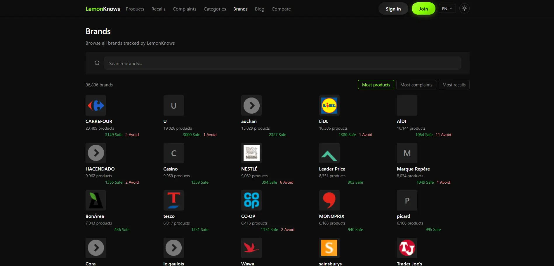 Screenshot 1 of LemonKnows
