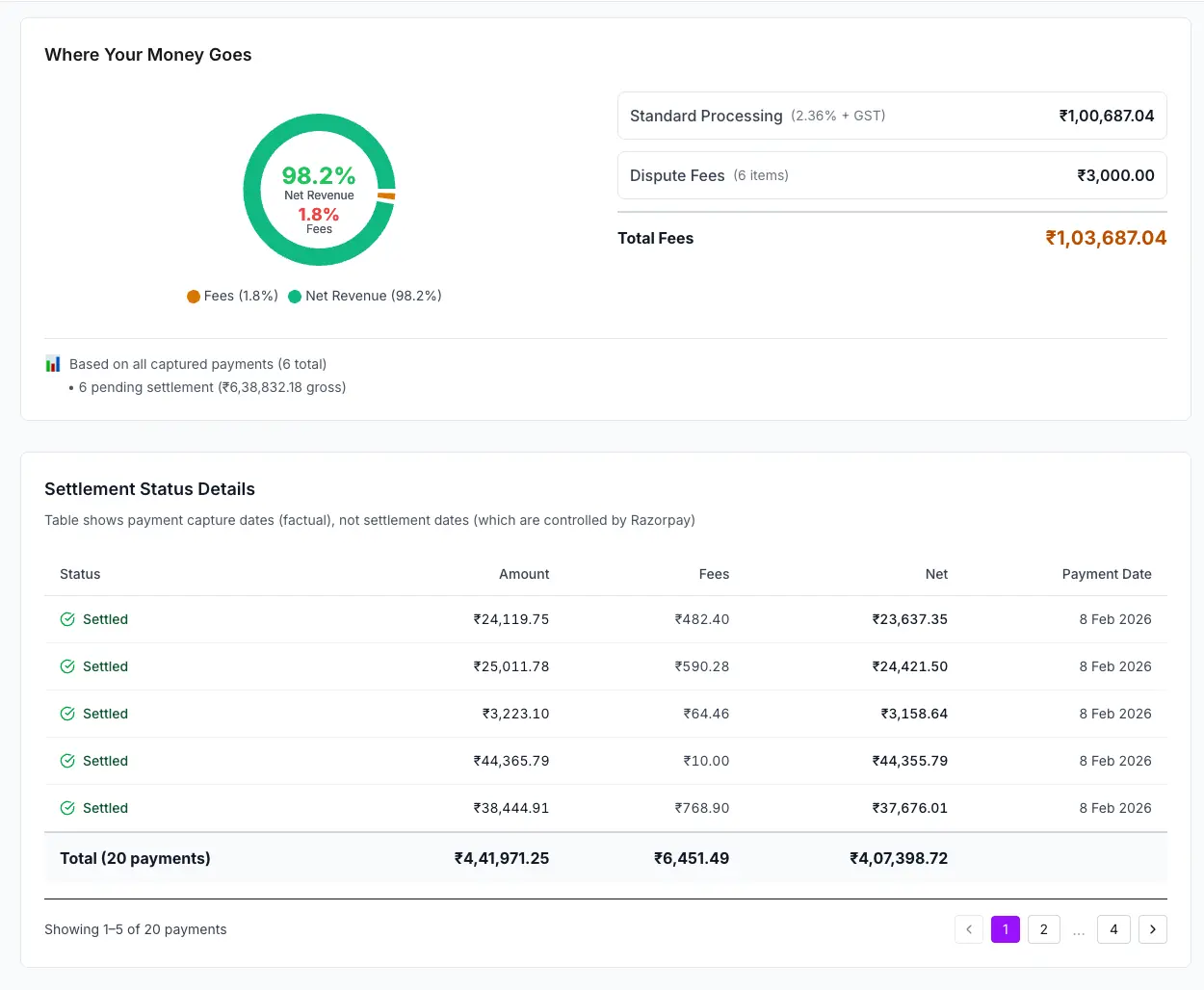 Screenshot 8 of RevenuePilot