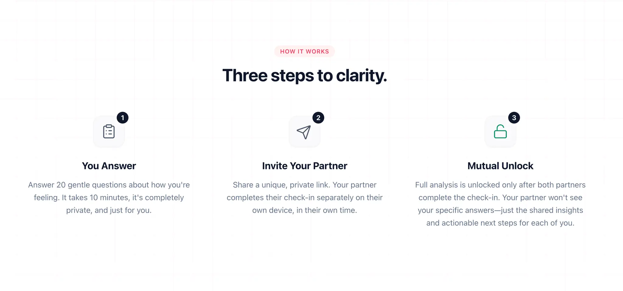 Screenshot 4 of Relationship Check-In