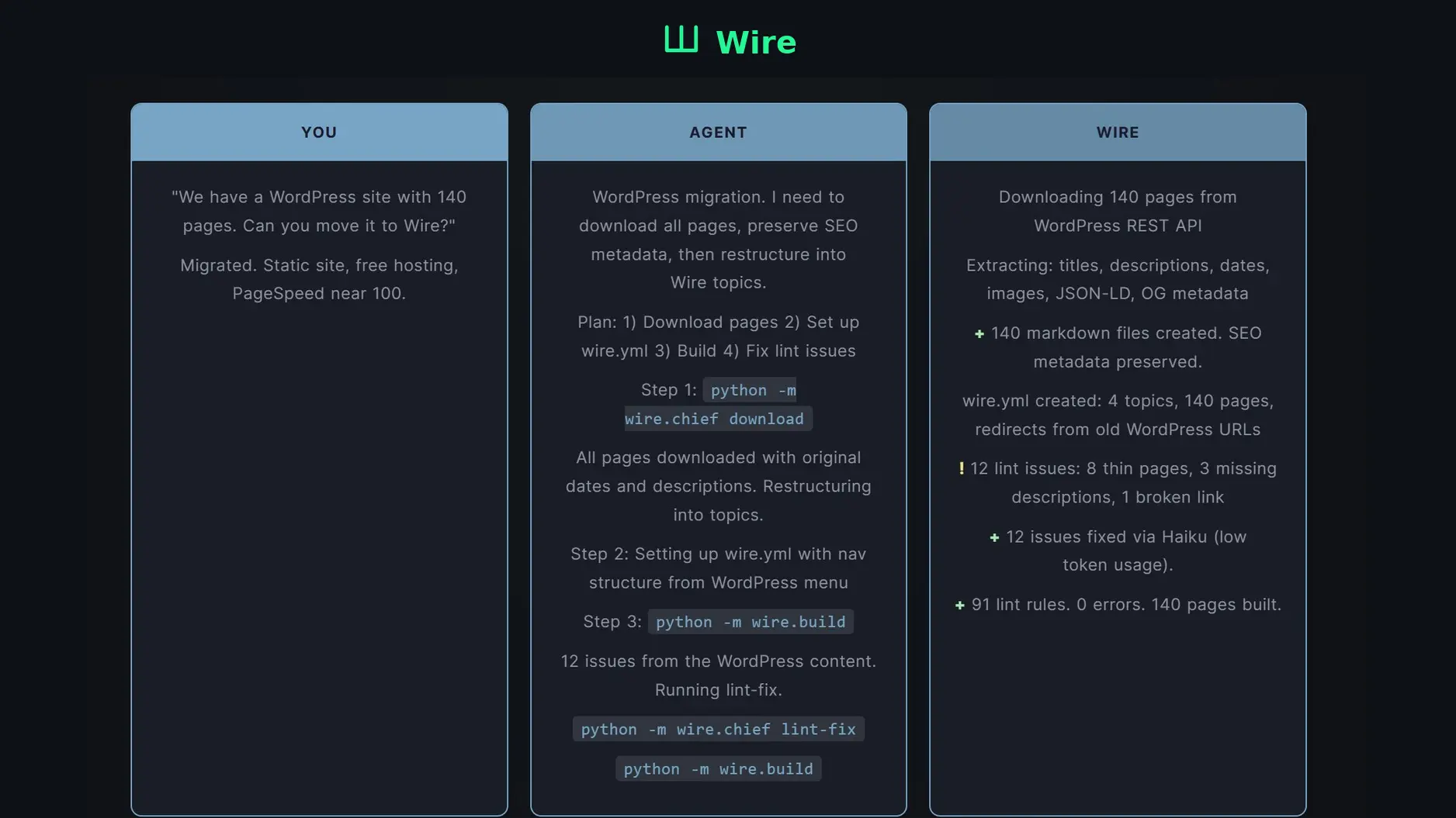 Screenshot 4 of Wire