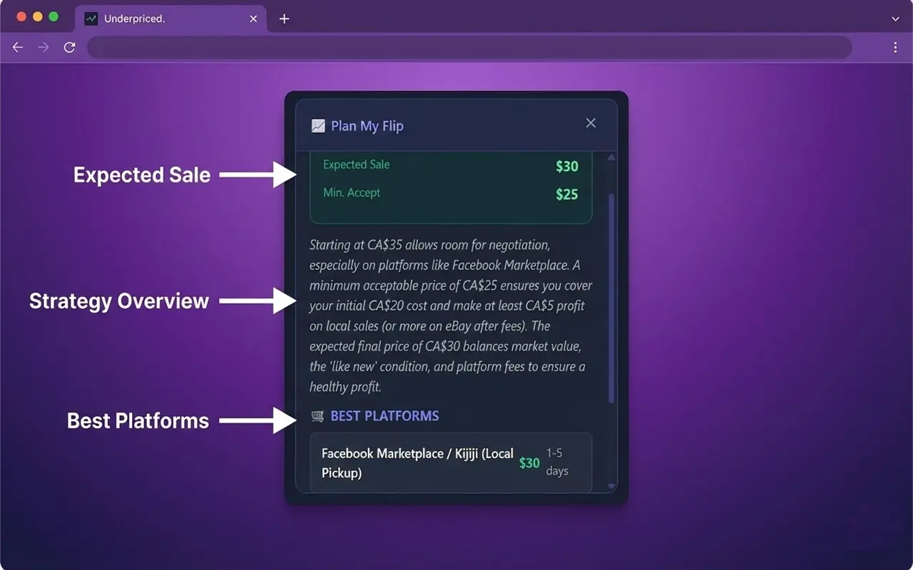 Screenshot 6 of Underpriced - Flip Smarter, Skip Faster