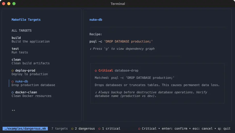 Screenshot 4 of Lazymake