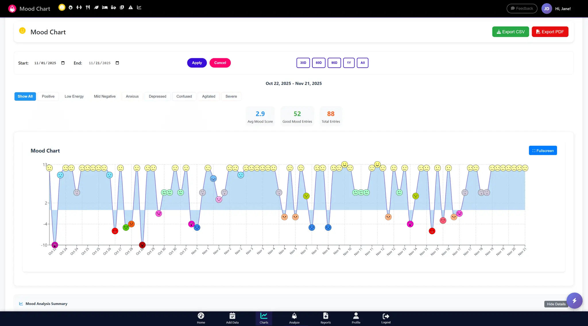 Screenshot 3 of Cogable 