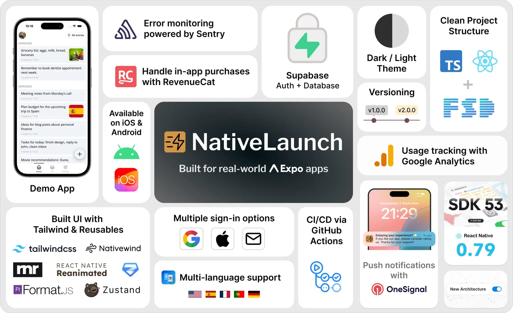 Screenshot 1 of Nativelaunch