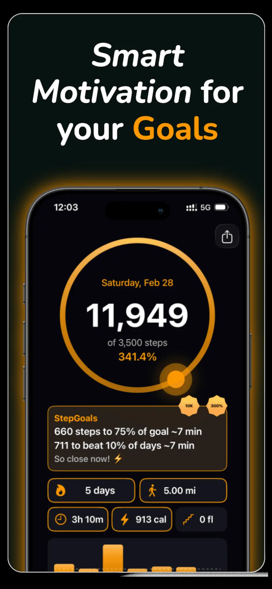 Screenshot 2 of StepGoals - Smart Step Counter (iOS)