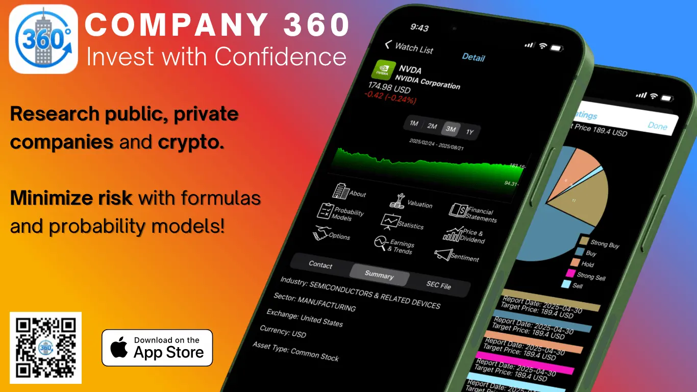 Screenshot 1 of Company 360