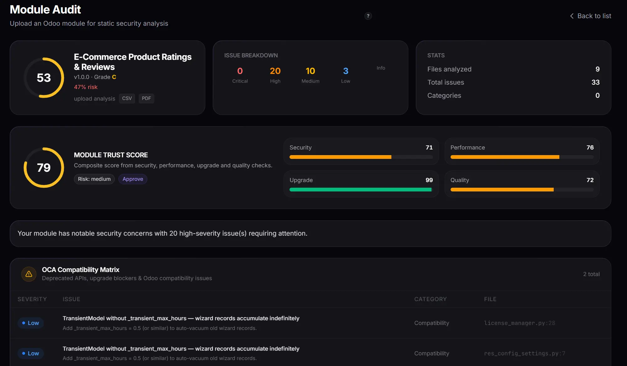 Screenshot 2 of NonaGuard