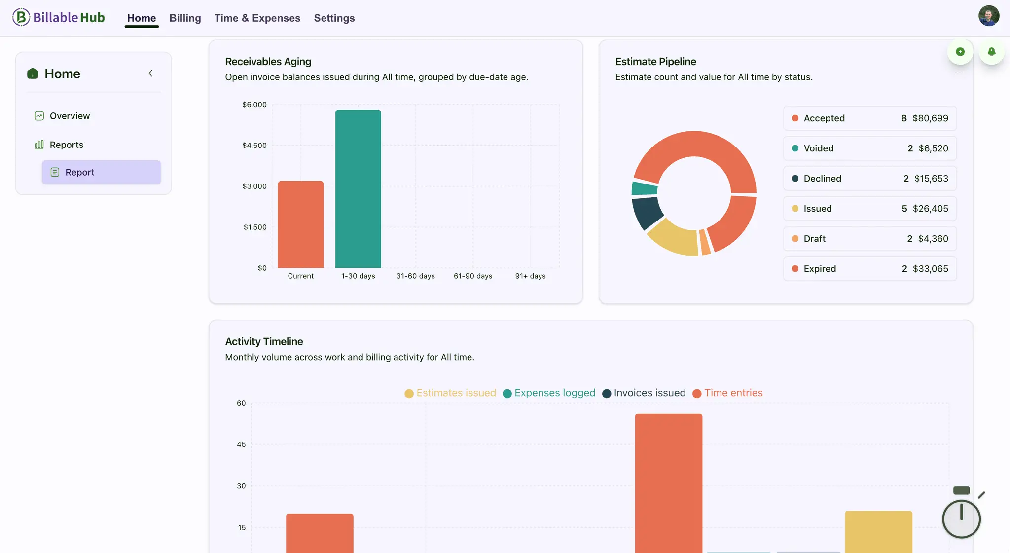 Screenshot 1 of Billable Hub