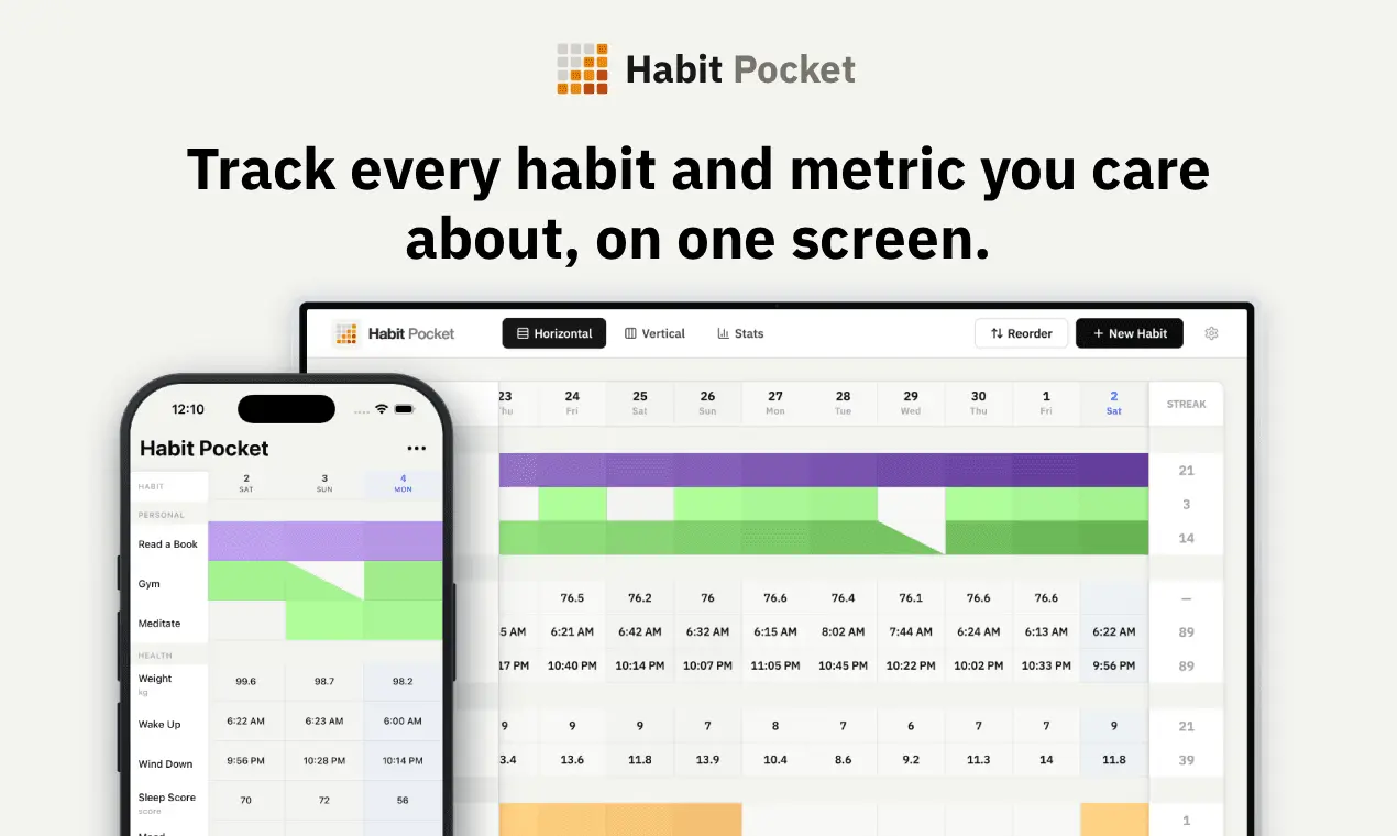 Screenshot 1 of Habit Pocket