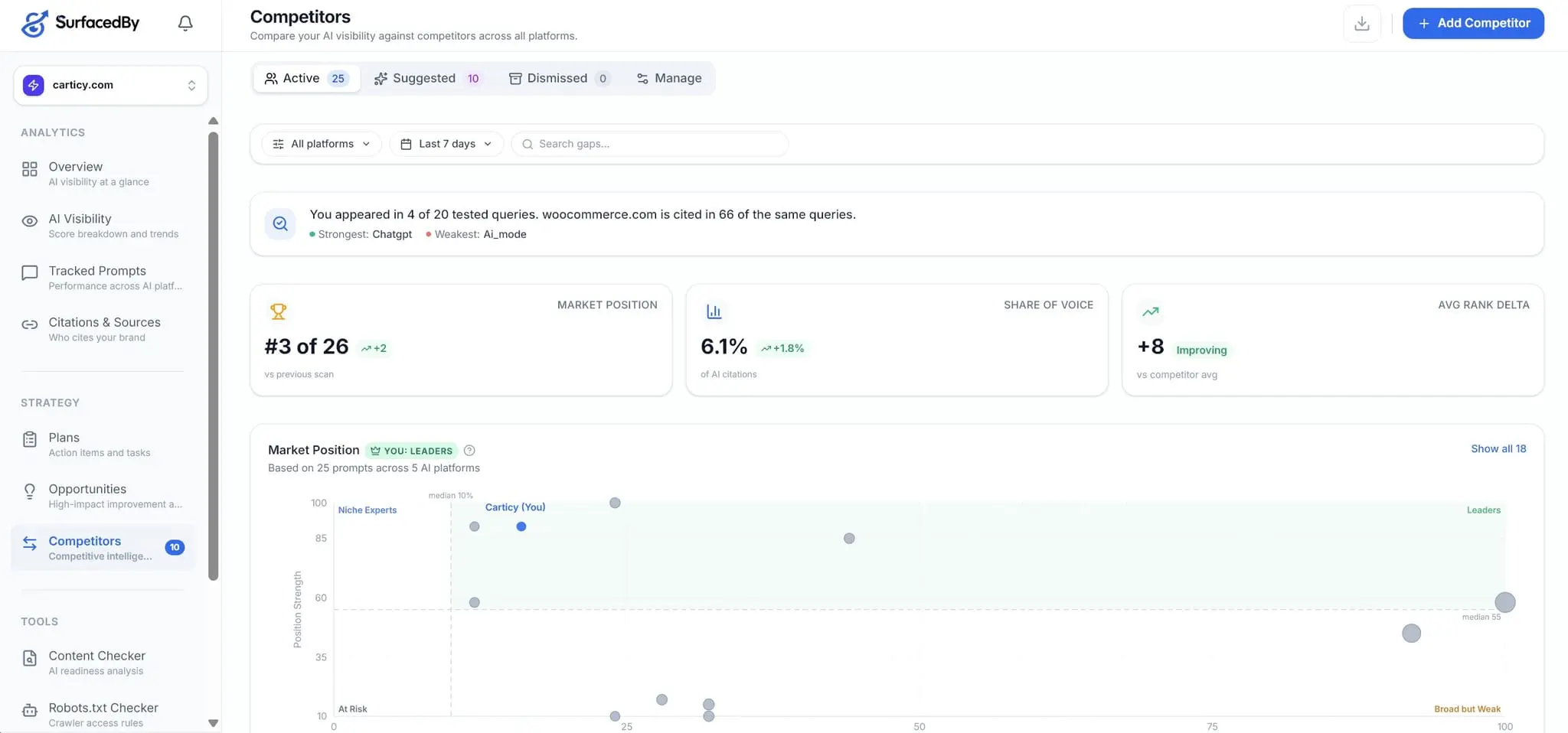 Screenshot 3 of SurfacedBy