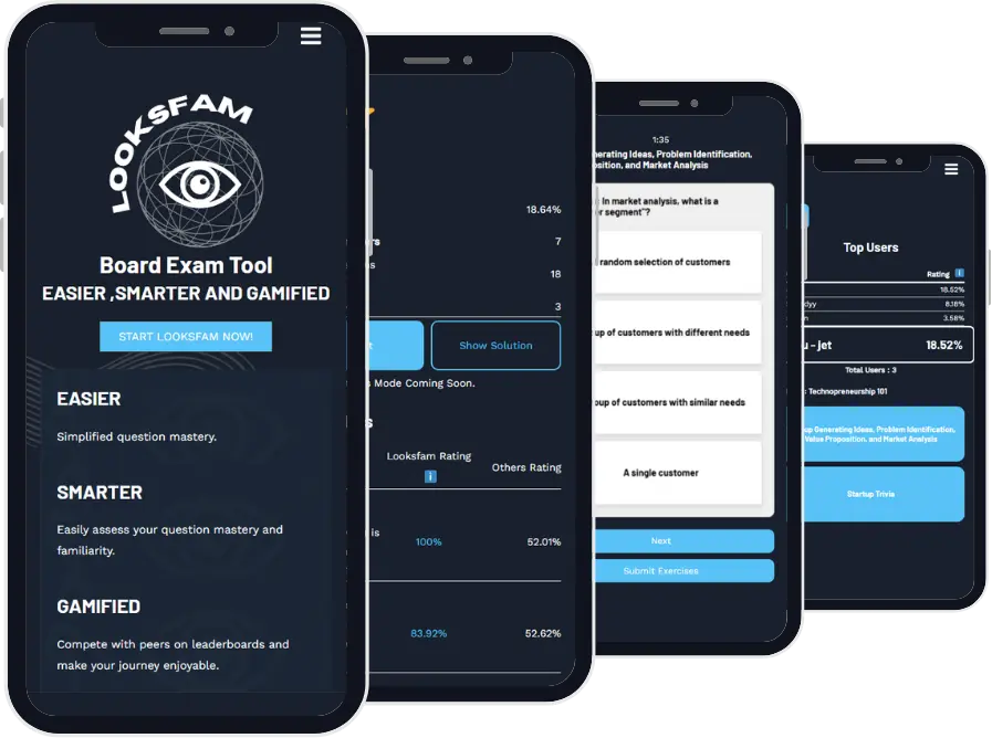 Screenshot 1 of Looksfam