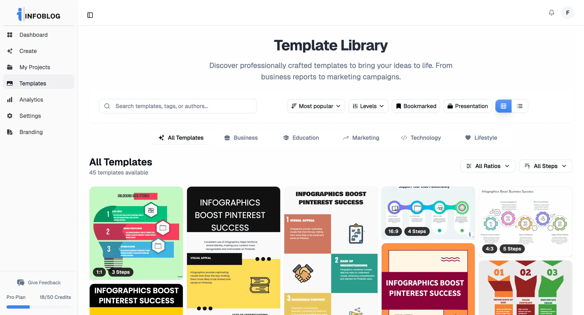 Screenshot 2 of InfoBlog