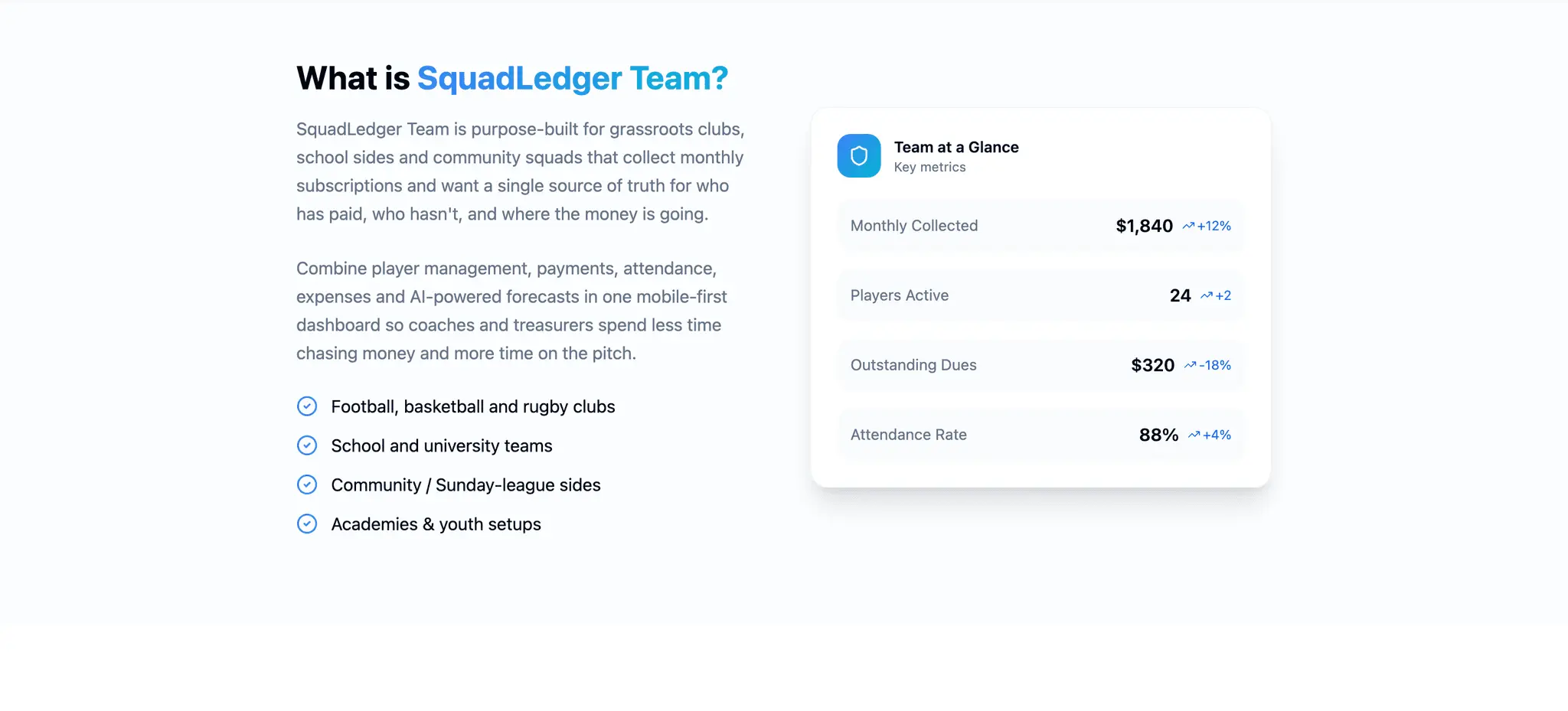 Screenshot 2 of SquadLedger