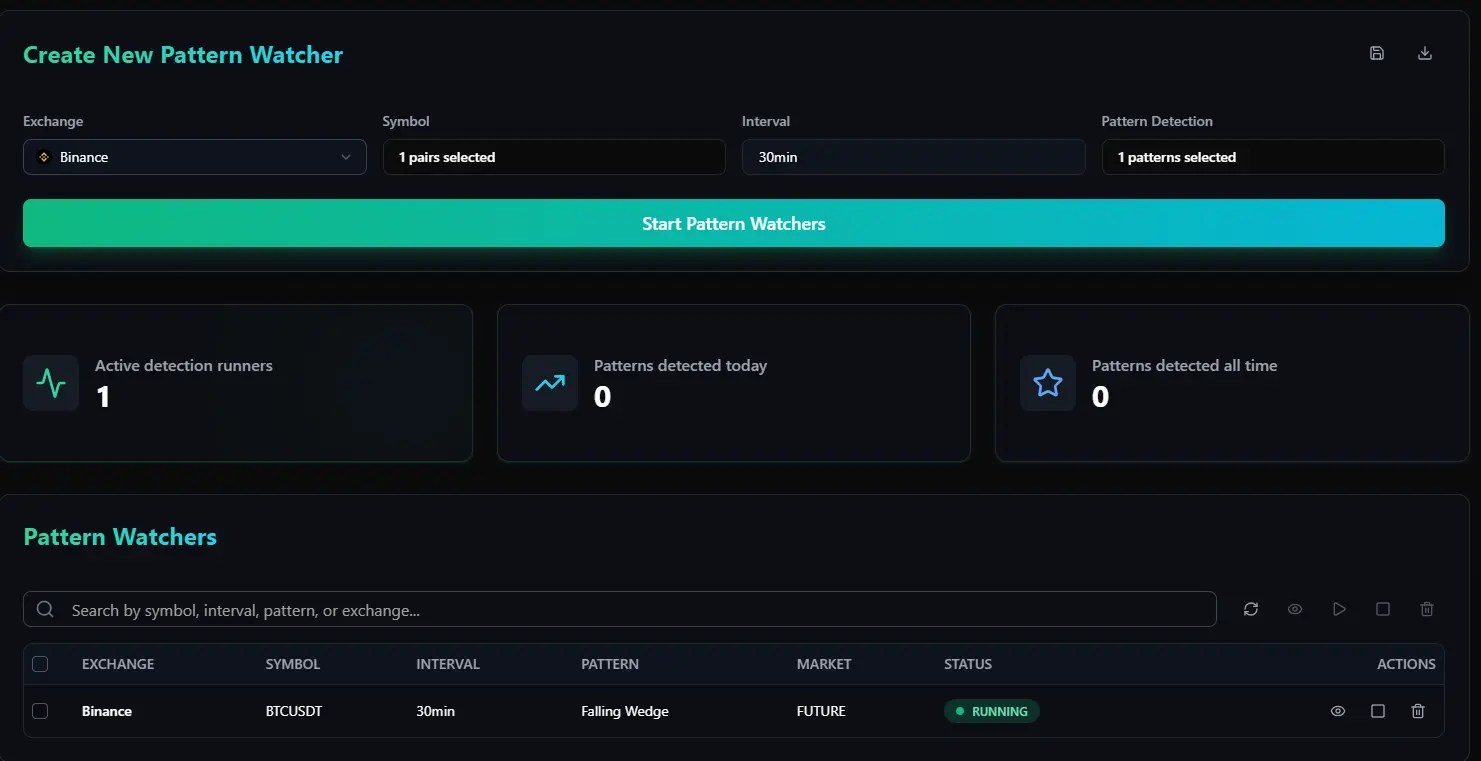 Screenshot 4 of ChartScout