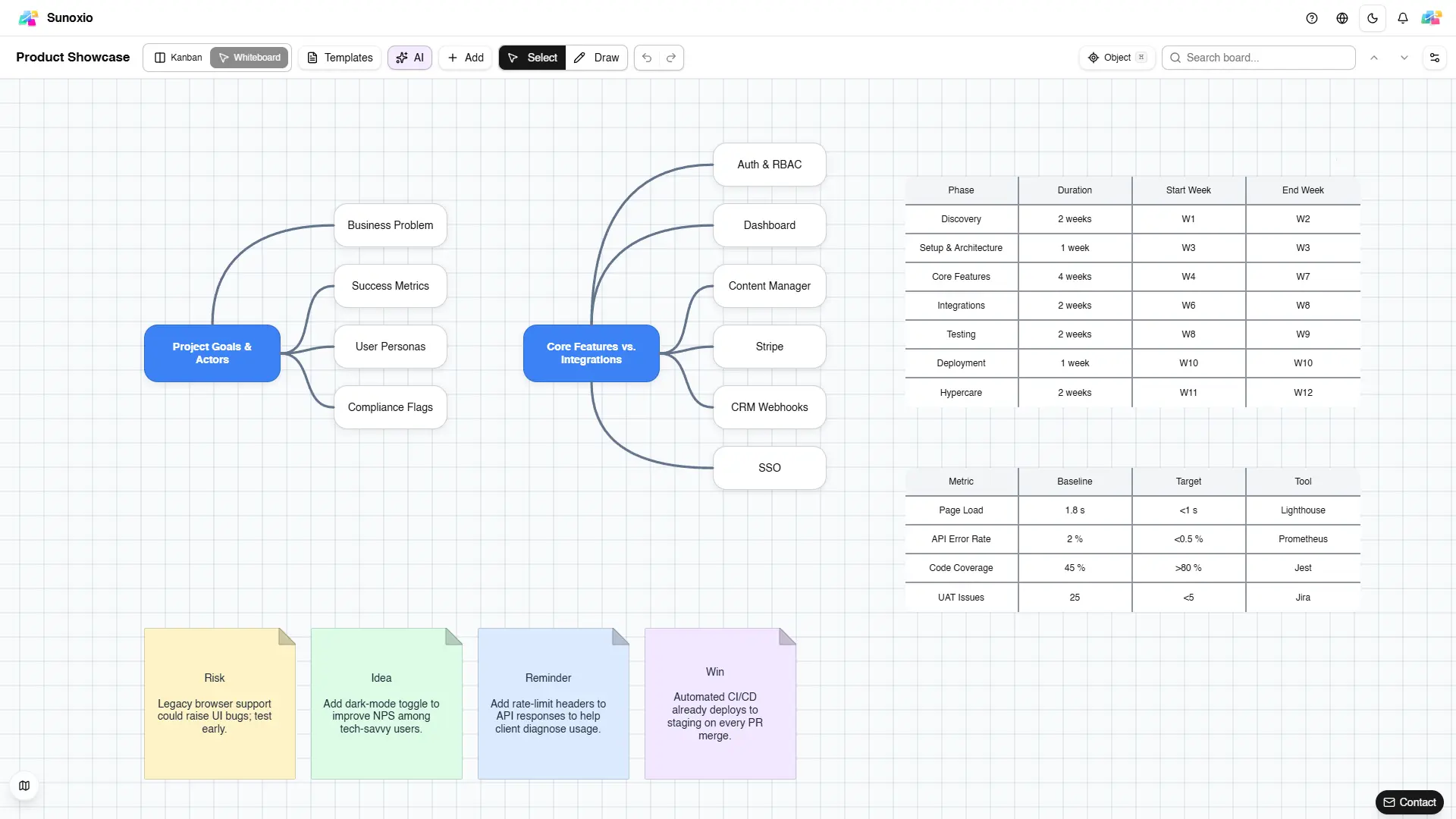 Screenshot 1 of Sunoxio
