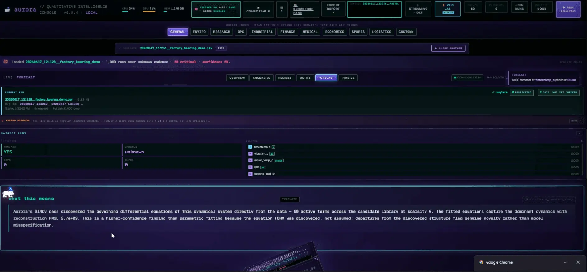 Screenshot 5 of Aurora
