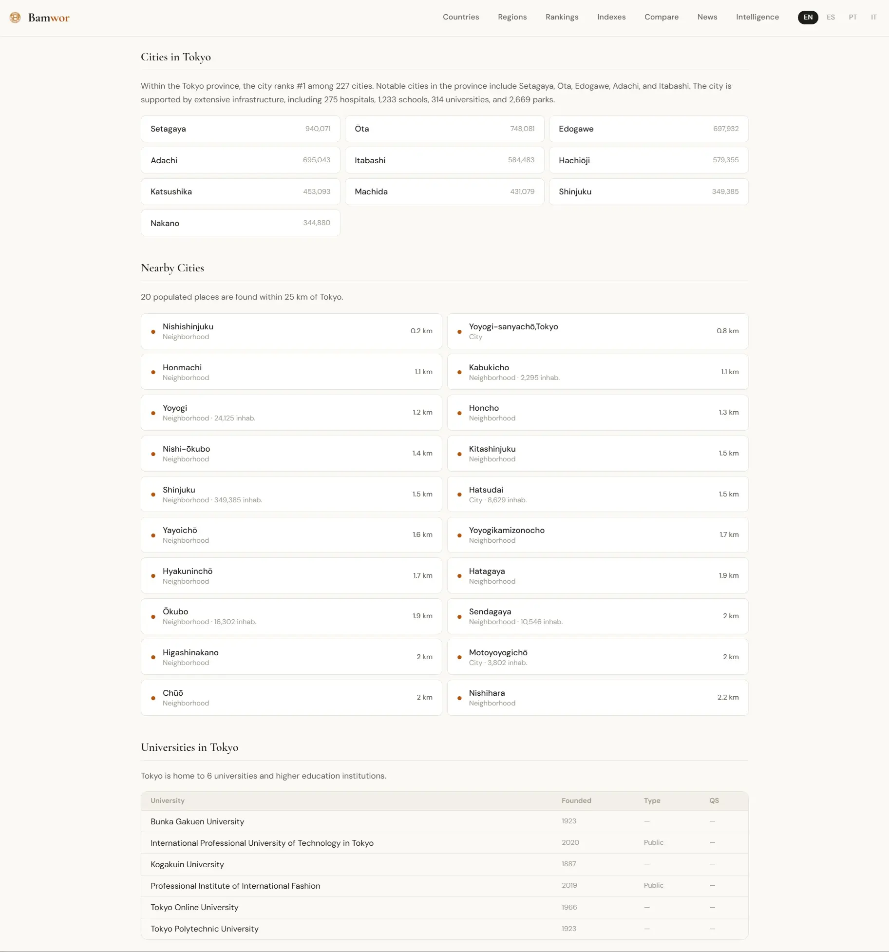 Screenshot 6 of Bamwor