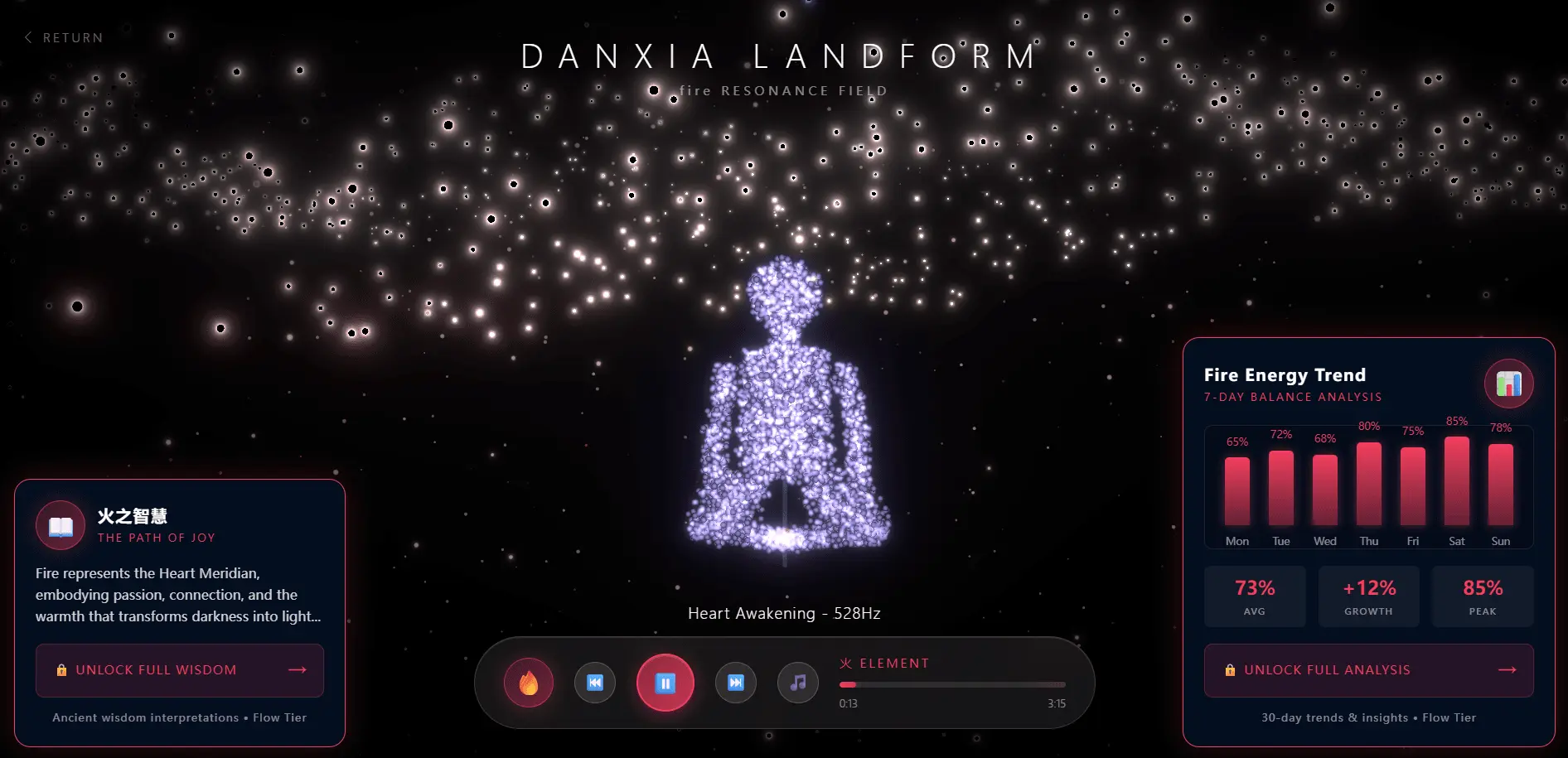 Screenshot 4 of Flow by In Resonance Well