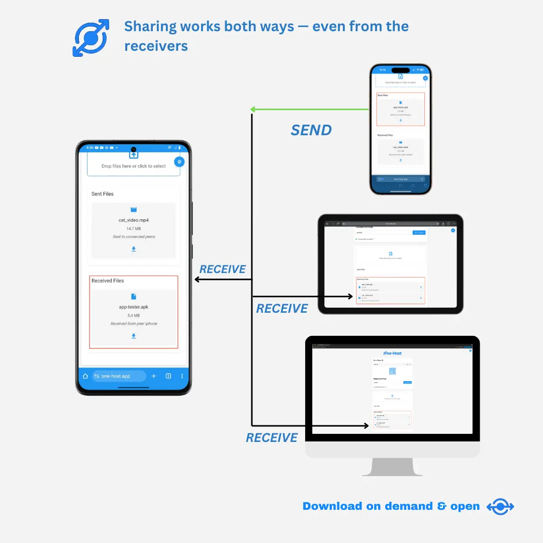 Screenshot 7 of One-Host