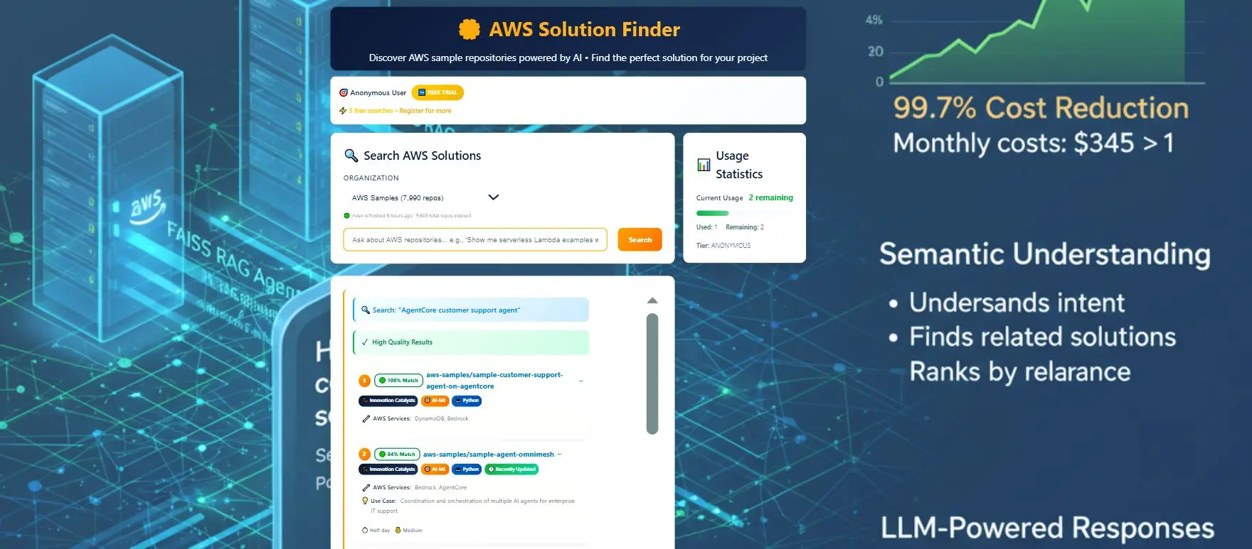Screenshot 1 of AWS Solution Finder