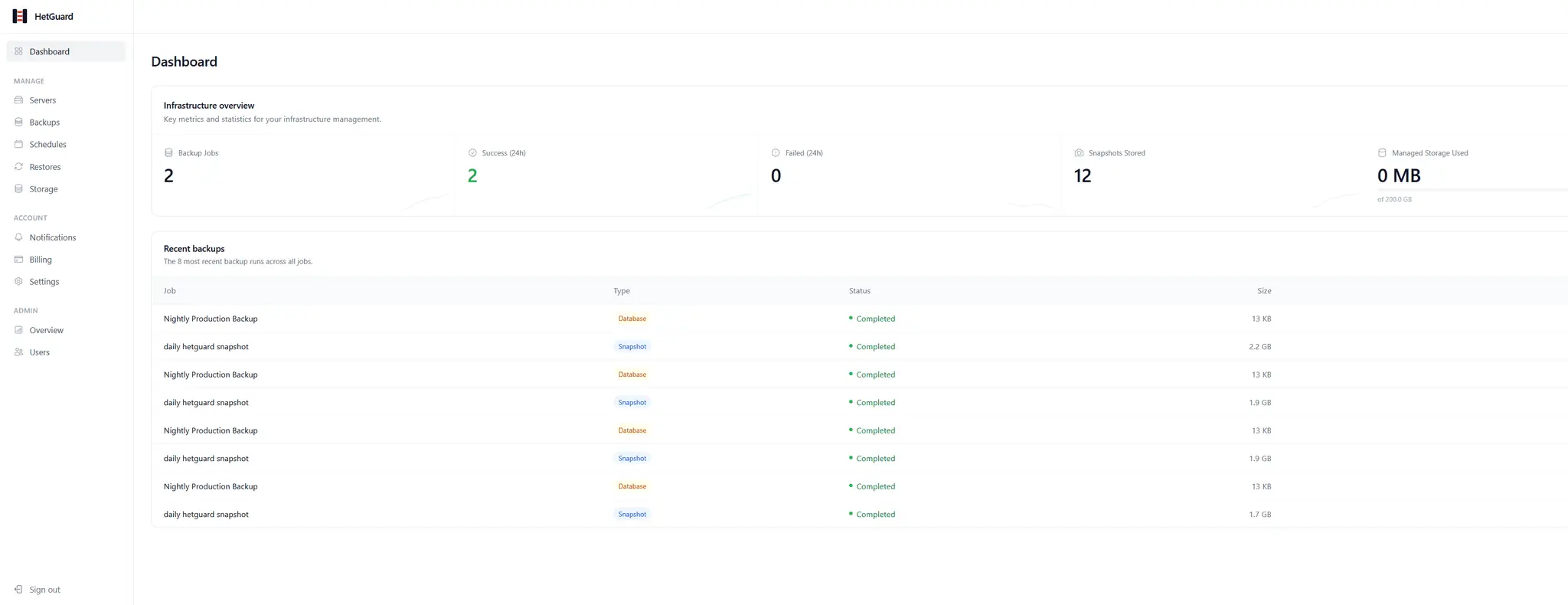 Screenshot 1 of HetGuard