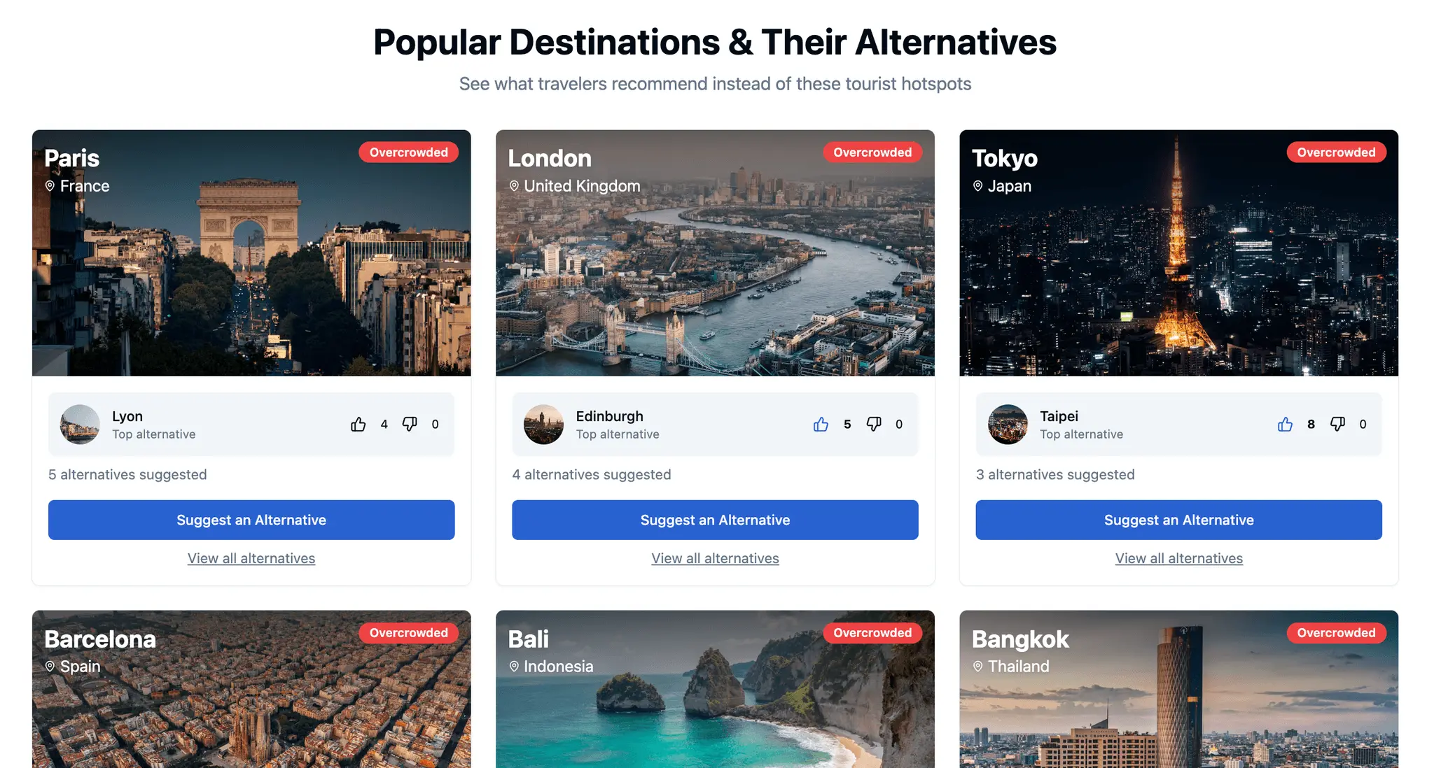 Screenshot 2 of Alternative Destinations