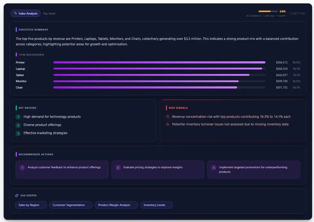 Screenshot 4 of Chilcy AI