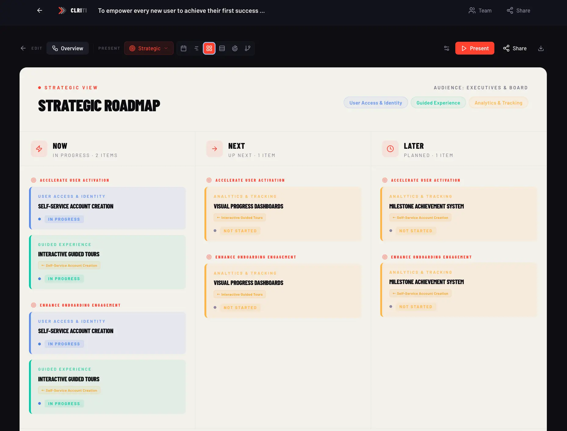 Screenshot 2 of CLRITI