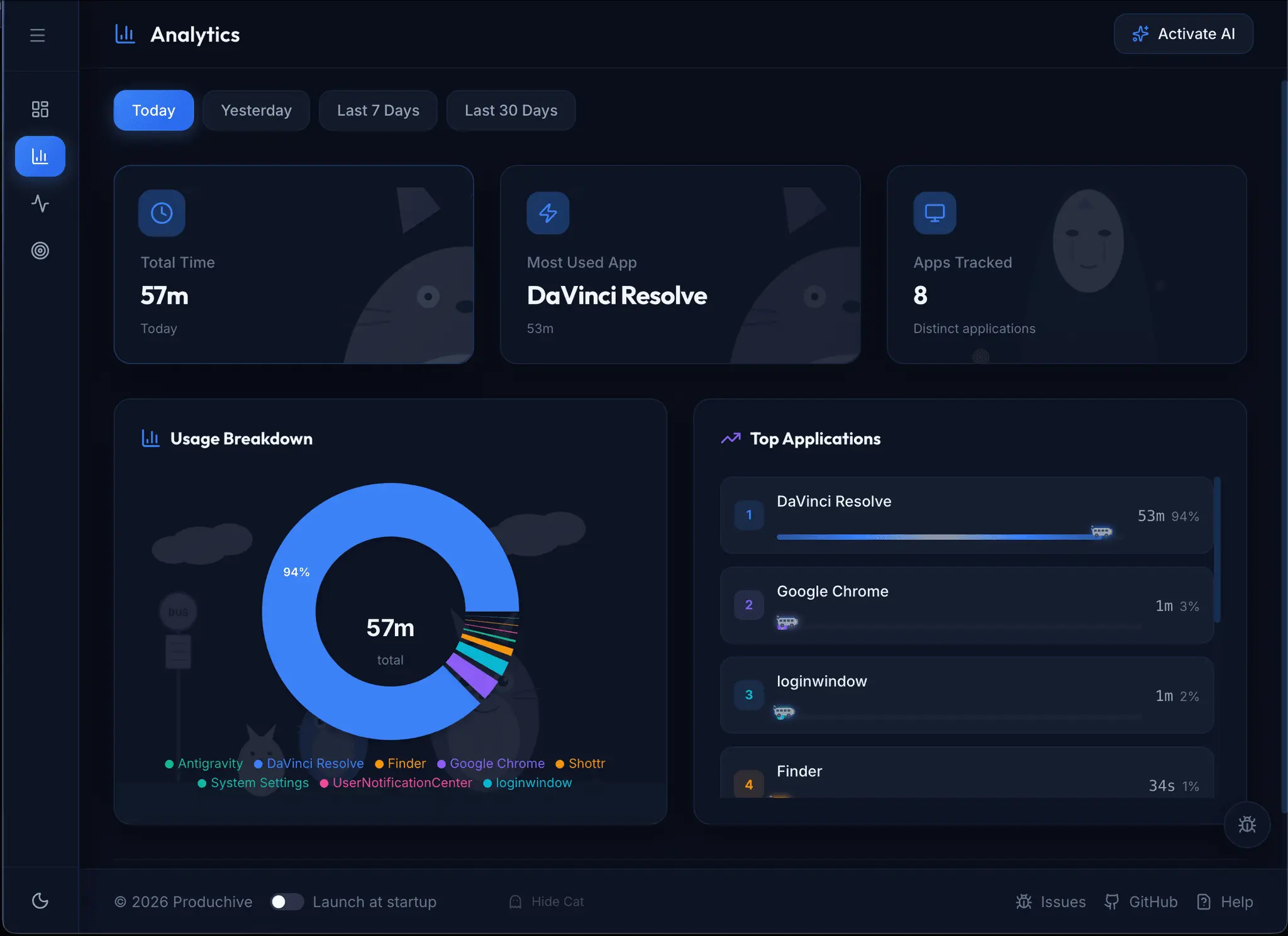 Screenshot 3 of Produchive