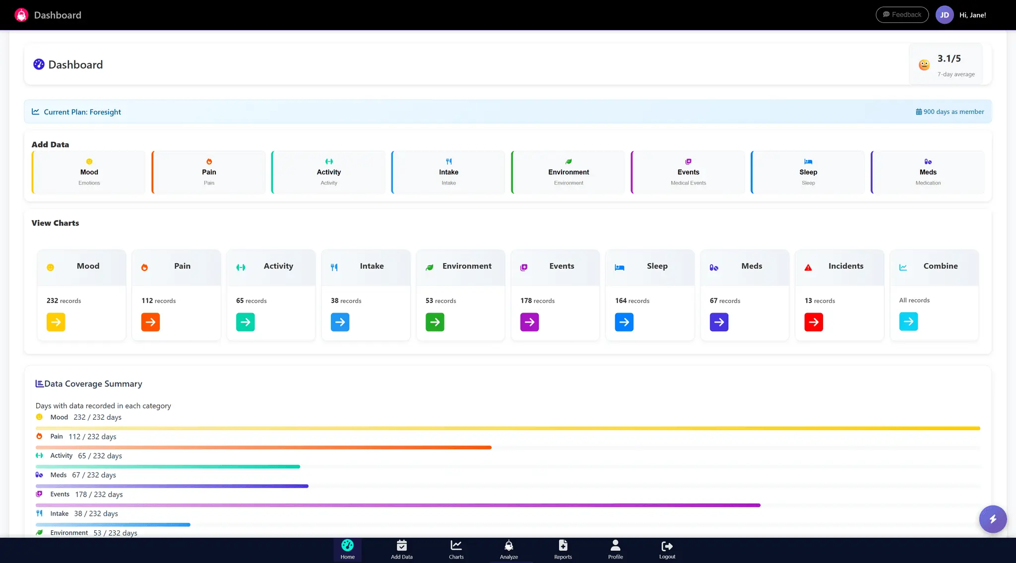 Screenshot 2 of Cogable 