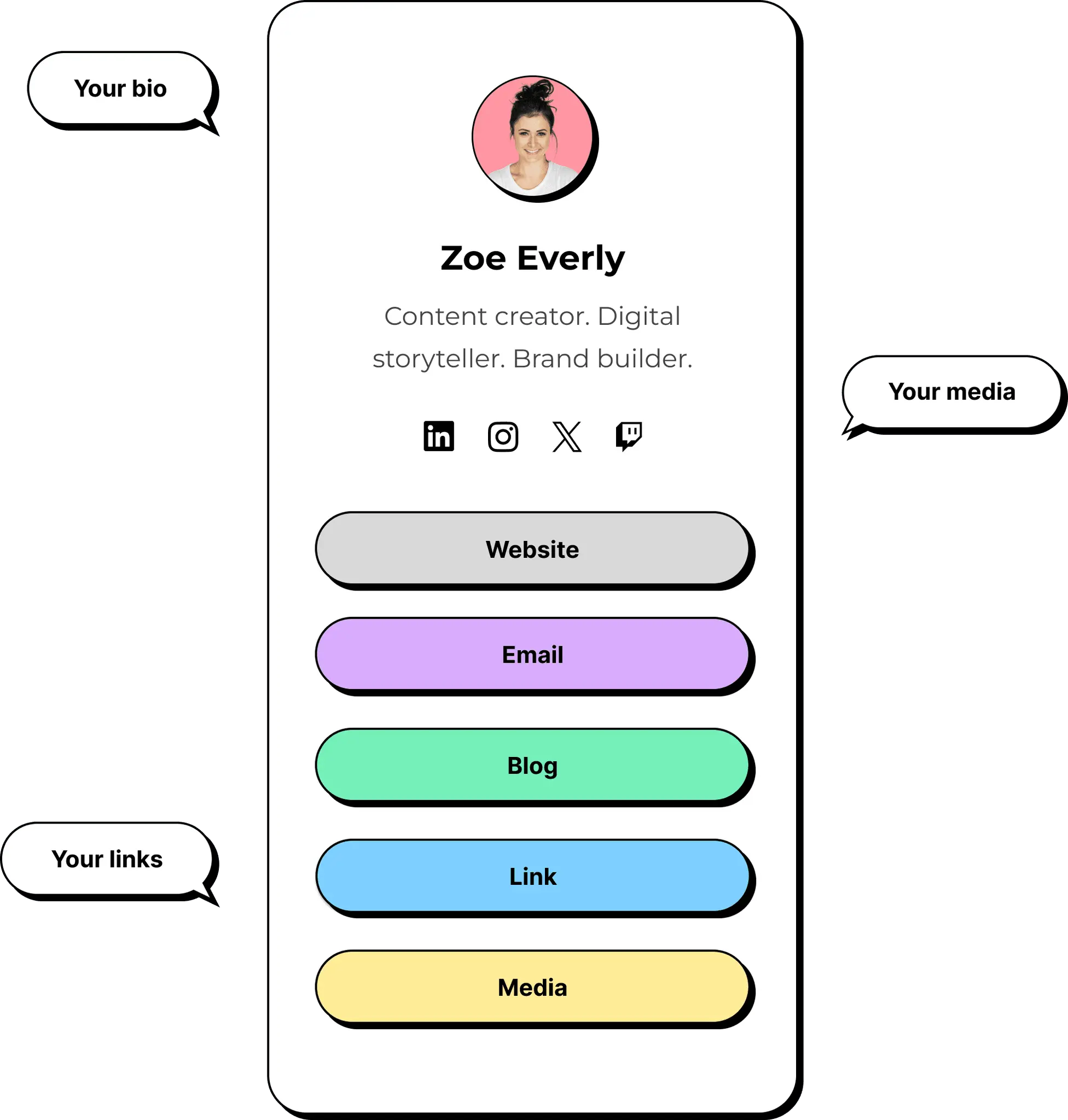 Screenshot 1 of ShareB.io
