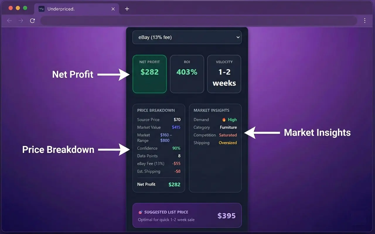 Screenshot 5 of Underpriced - Flip Smarter, Skip Faster