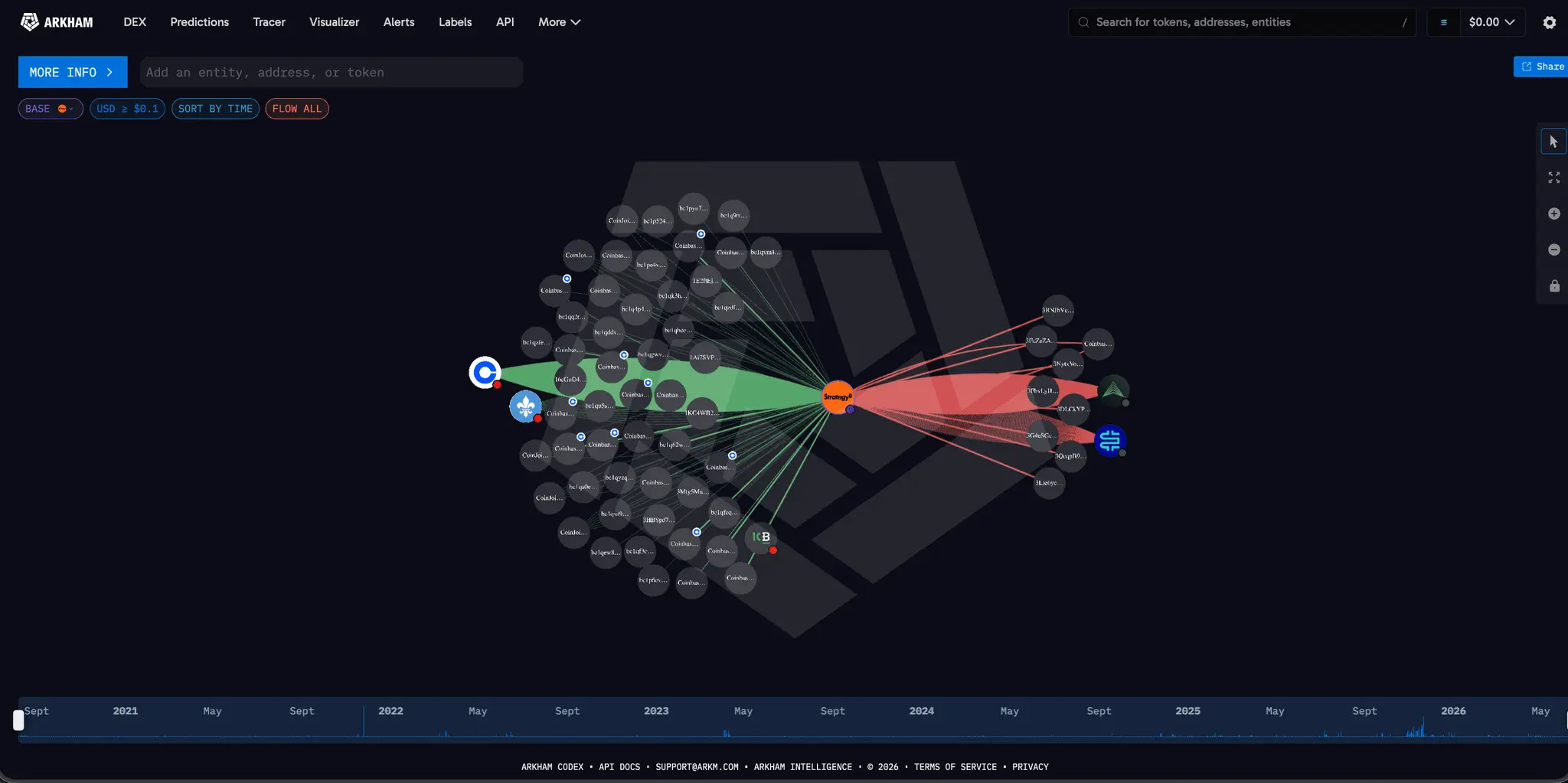 Screenshot 3 of Arkham API