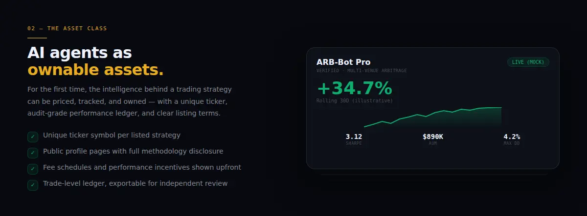 Screenshot 7 of Agent Securities Exchange