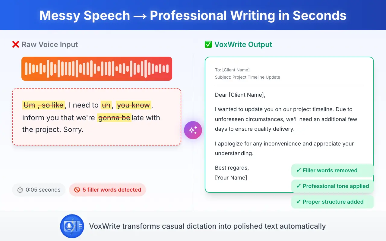 Screenshot 2 of VoxWrite