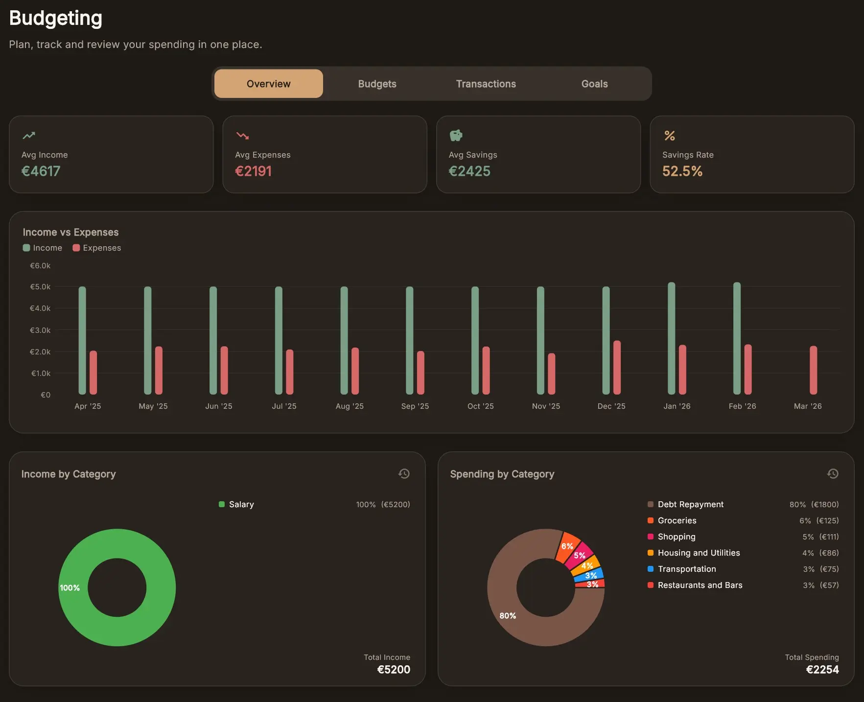 Screenshot 5 of Porcfolio