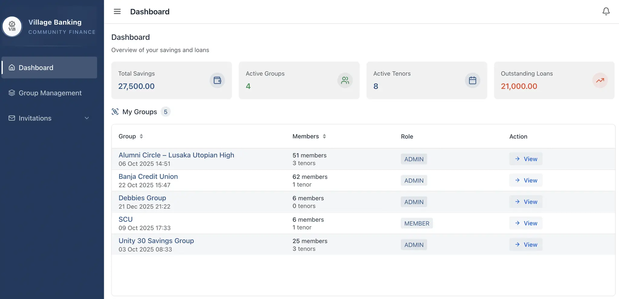 Screenshot 7 of ViB | Village Banking System