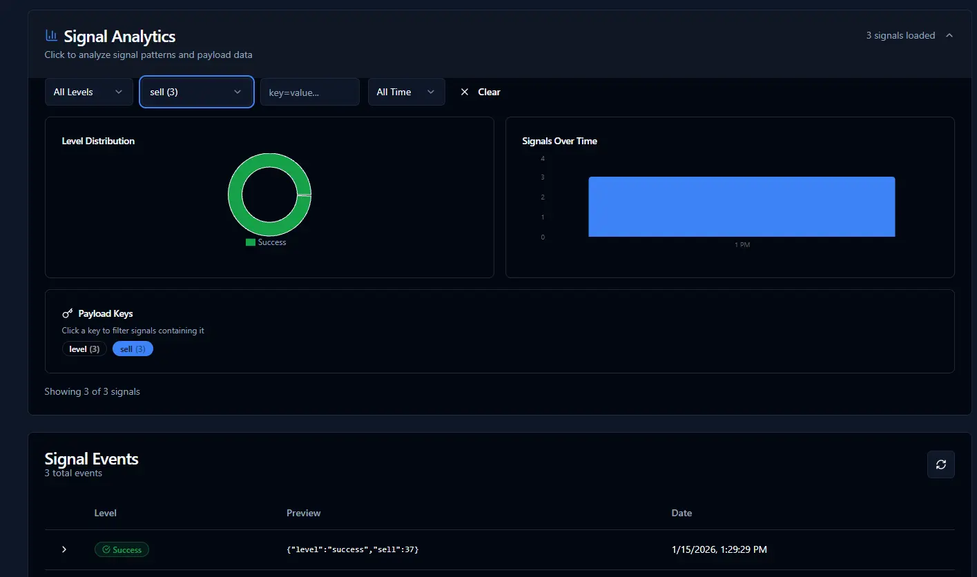 Screenshot 4 of TaskPulse - Monitoring suite