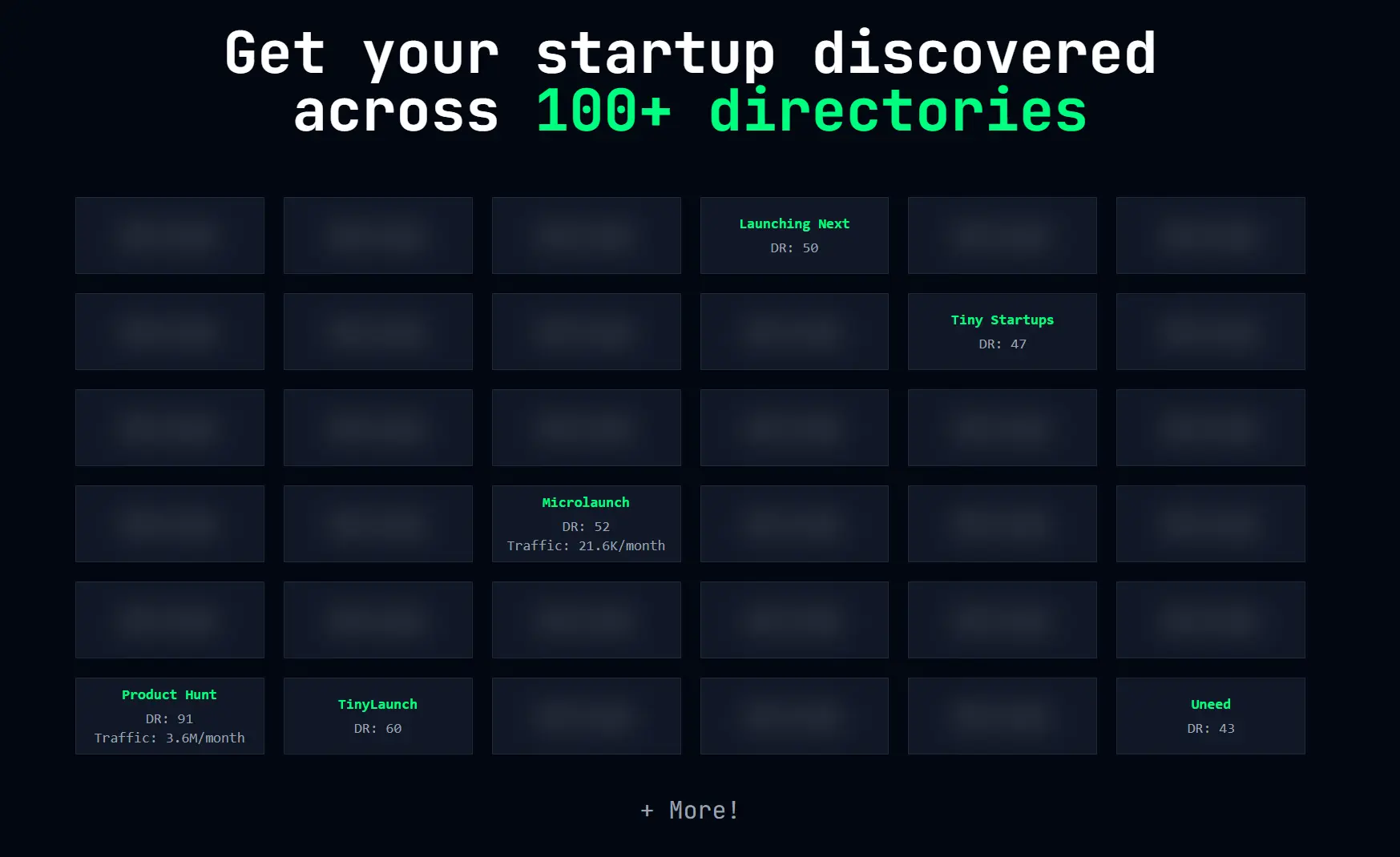 Screenshot 4 of AutoLaunched