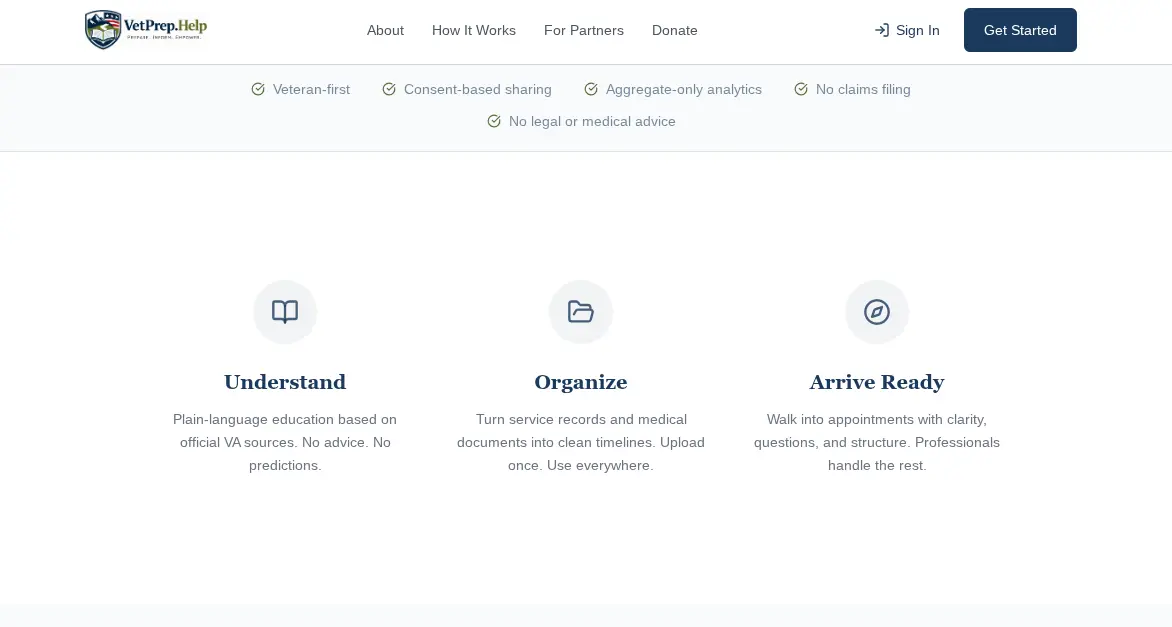 Screenshot 5 of VetPrep.Help