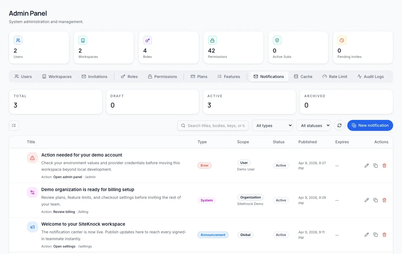 Screenshot 7 of Site Knock