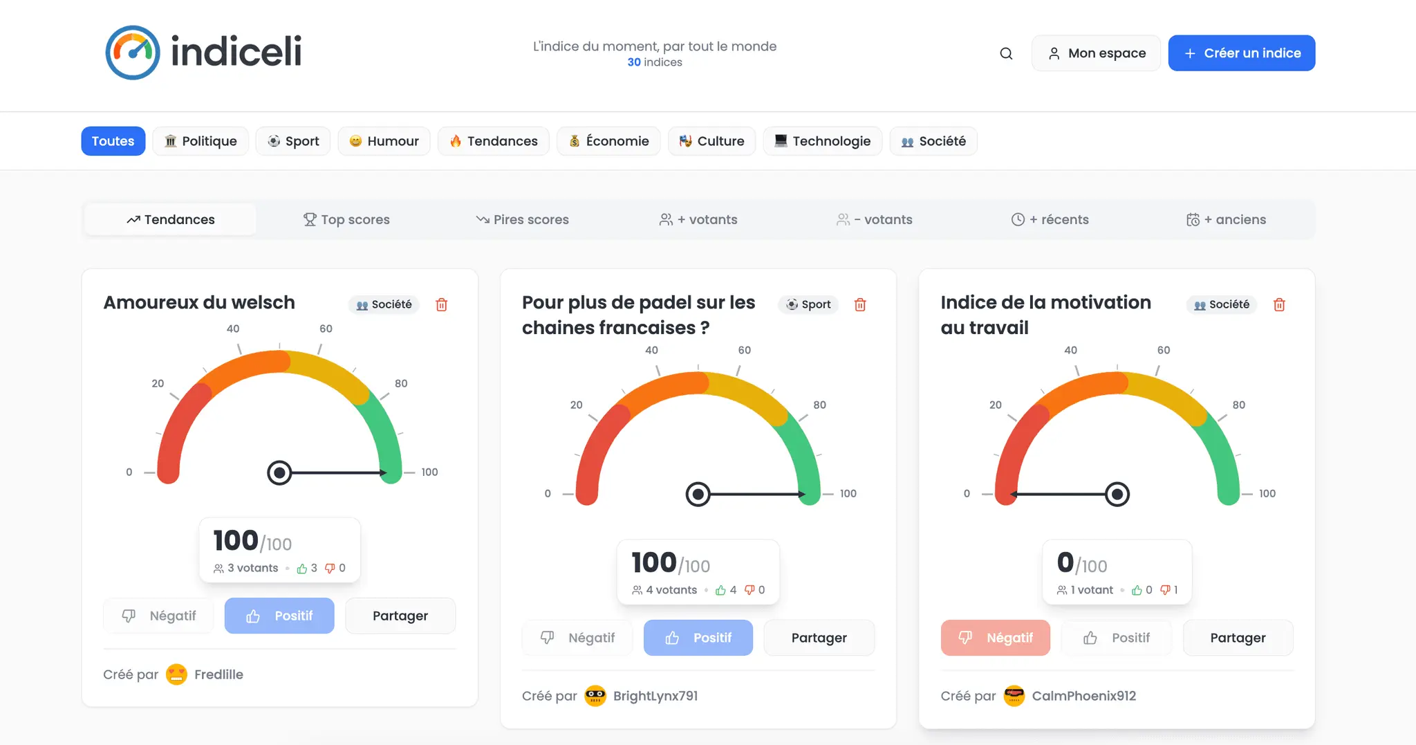 Screenshot 2 of Indiceli - L'indice du moment