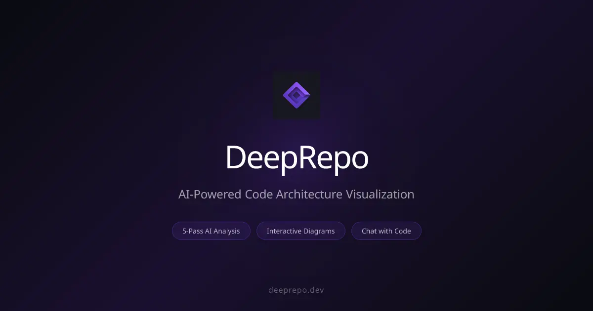 Screenshot 2 of DeepRepo