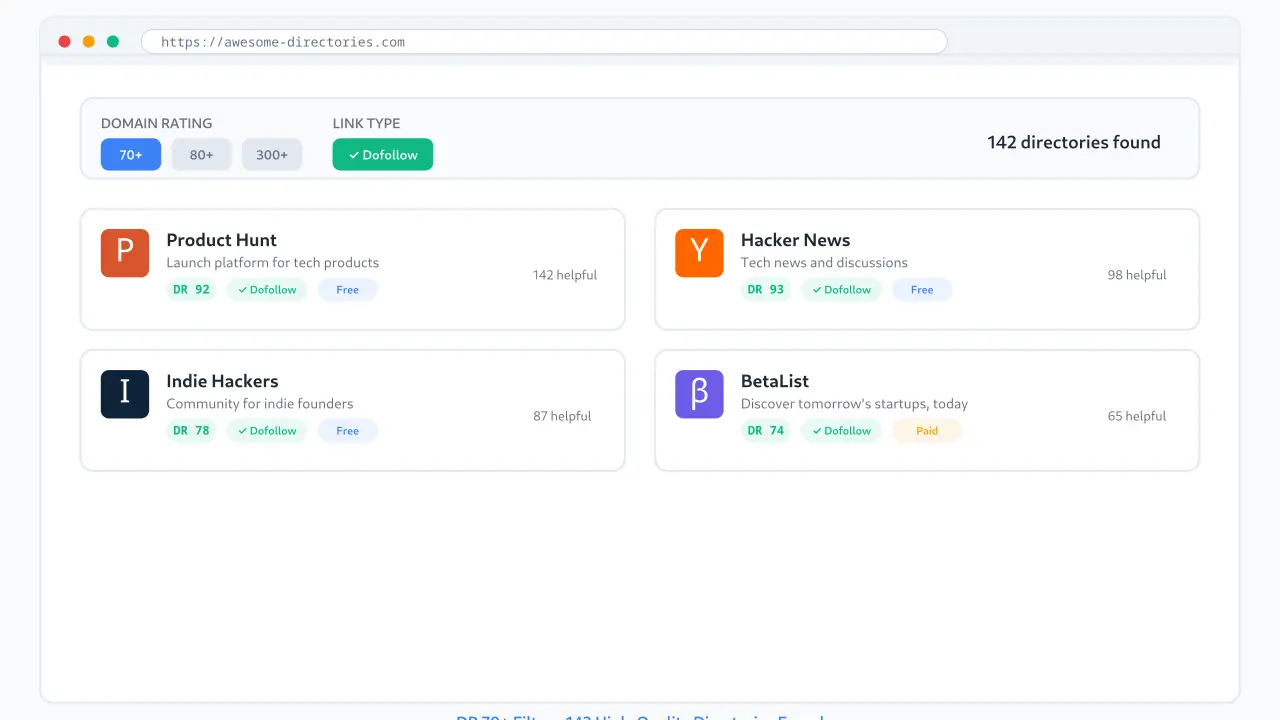 Screenshot 2 of Awesome Directories