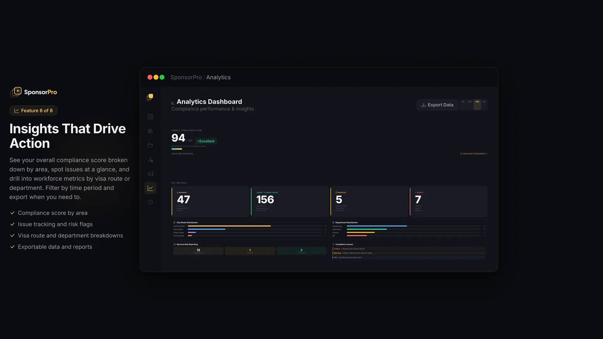Screenshot 2 of SponsorPro