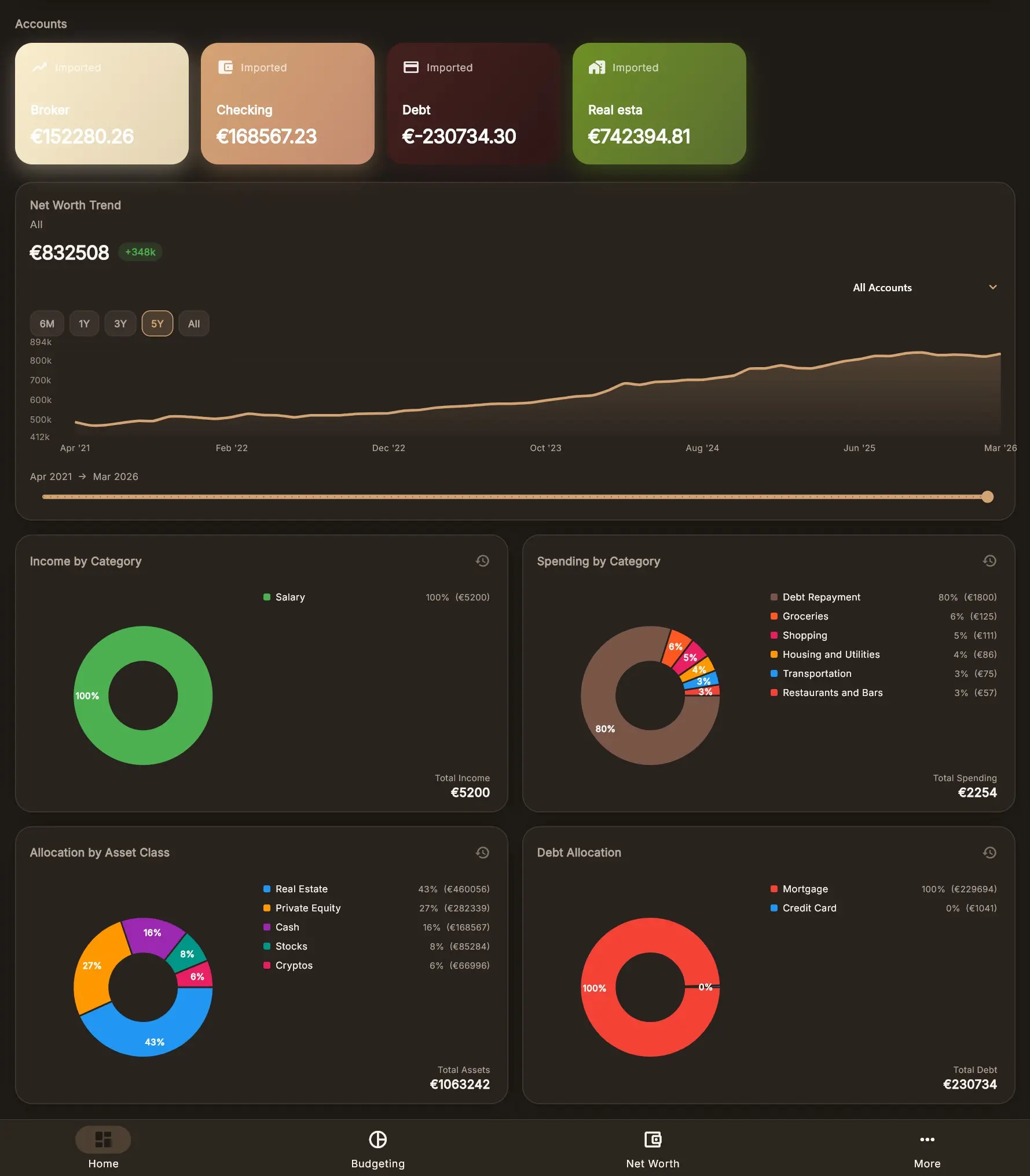 Screenshot 4 of Porcfolio
