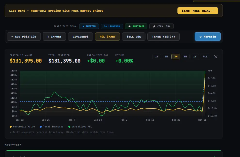 Screenshot 10 of PortfolioTrackr