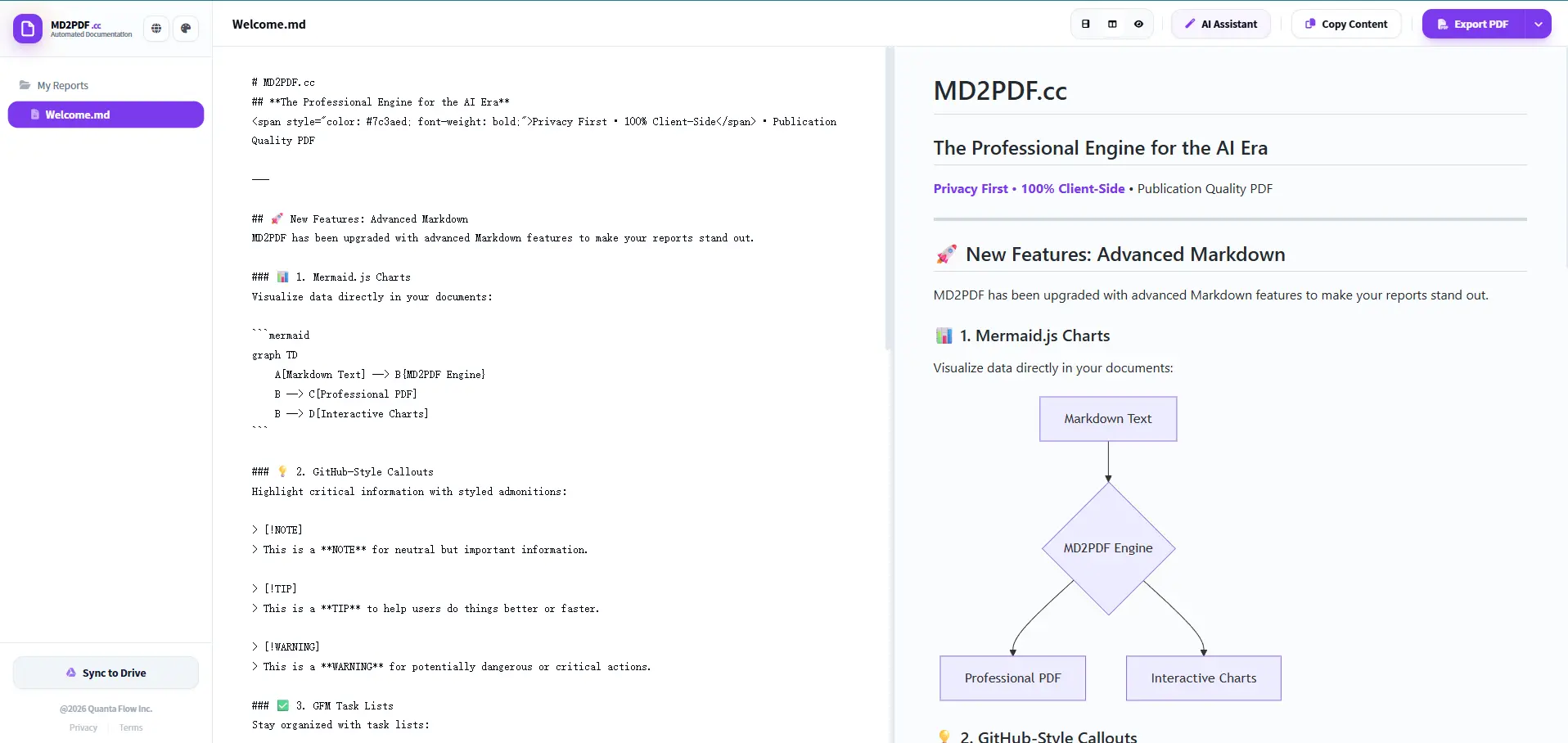 Screenshot 1 of MD2PDF.cc