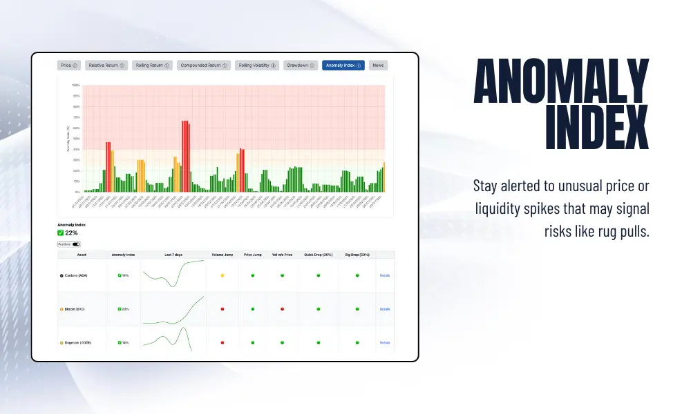 Screenshot 3 of CoinIQ